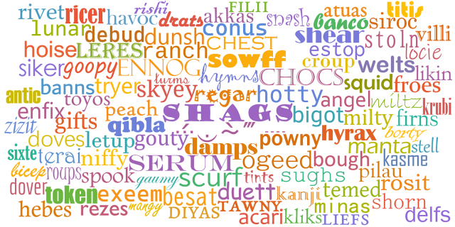 Tips and Tricks for Solving Wordle Efficiently | by Arnoud ...